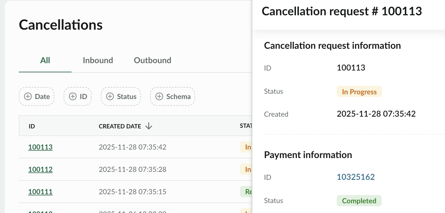 Inventi Payment System